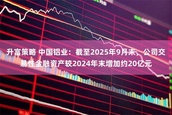 升富策略 中国铝业：截至2025年9月末，公司交易性金融资产较2024年末增加约20亿元